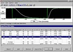 Loop Summary Table Loop Summary Table